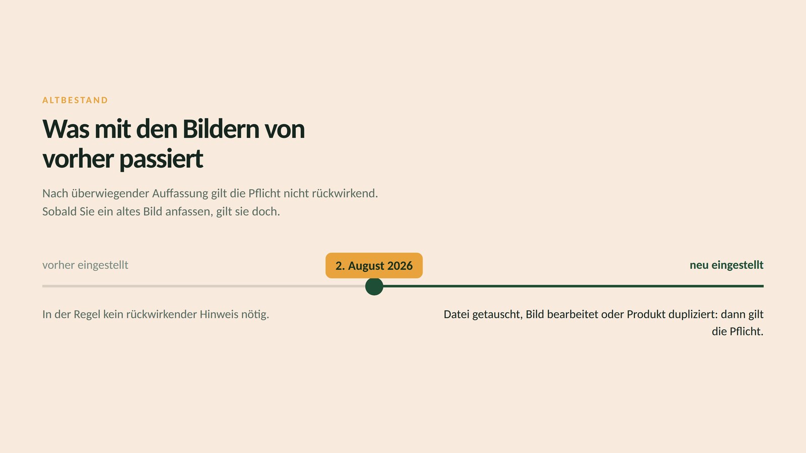 Zeitstrahl mit dem 2. August 2026 als Markierung. Links davor: in der Regel kein rückwirkender Hinweis nötig. Rechts danach: sobald eine Datei getauscht, ein Bild bearbeitet, ein Produkt dupliziert oder in einen anderen Kanal übernommen wird, gilt die Pflicht.