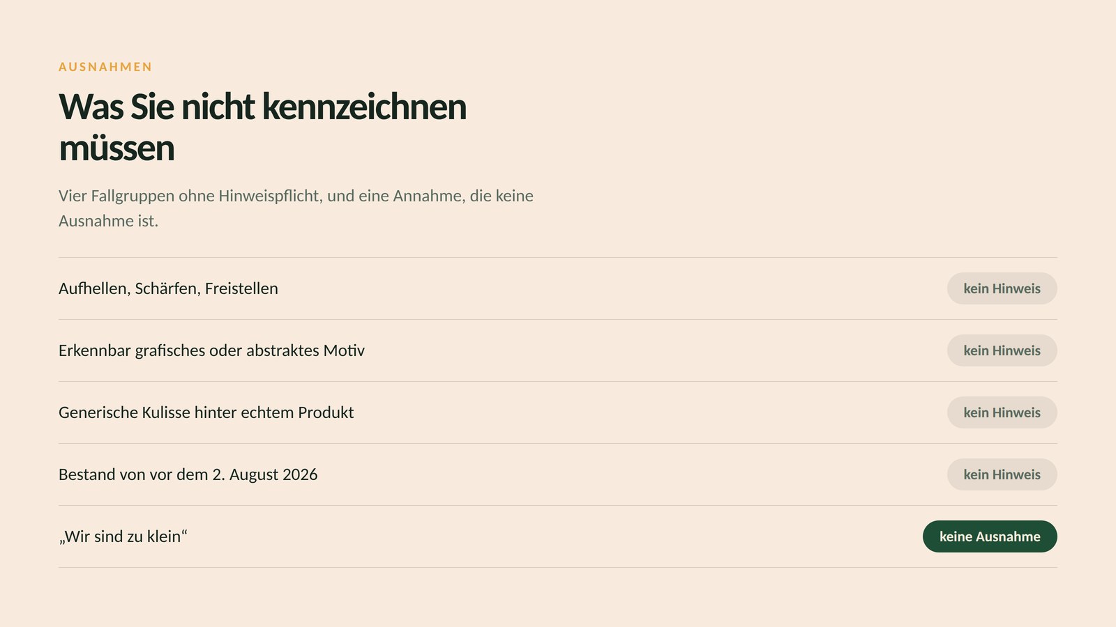 Fünf Zeilen: Aufhellen und Freistellen, erkennbar grafische Motive, generische Kulissen und Altbestand brauchen keinen Hinweis. Die Annahme, man sei zu klein, ist keine Ausnahme.