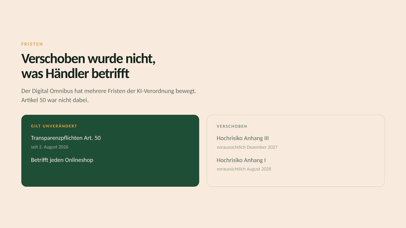 Gegenüberstellung: Die Transparenzpflichten aus Artikel 50 gelten unverändert seit dem 2. August 2026. Verschoben wurden nur die Fristen für Hochrisiko-Systeme nach Anhang III und Anhang I.