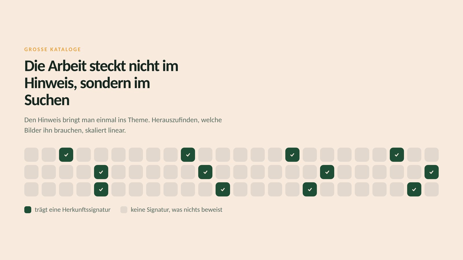 Ein Raster aus vielen kleinen Bildkacheln, von denen ein Zwölftel grün markiert ist. Grün steht für Bilder mit Herkunftssignatur, hell für Bilder ohne, was für sich genommen nichts beweist.